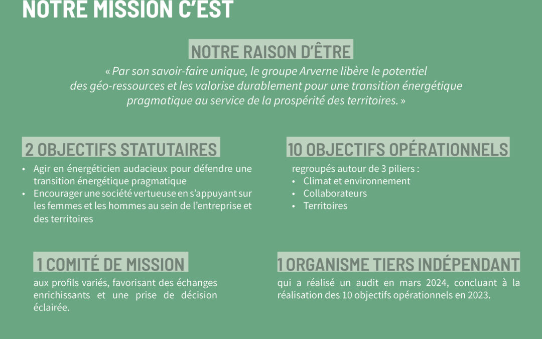 Arverne Group publie son rapport de mission 2024