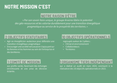 Arverne Group publie son rapport de mission 2024